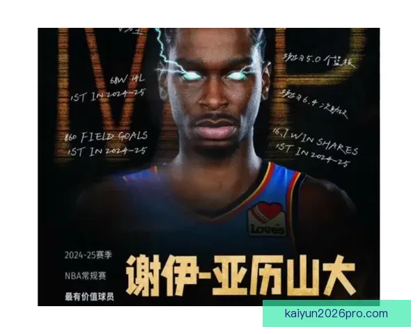 亚历山大三分球10中0创雷霆尴尬纪录球队虽胜却难掩个人低迷 亚历山大三分球10中0创雷霆尴尬纪录球队虽胜却难掩个人低迷