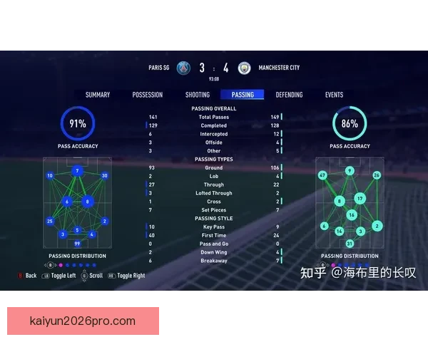 世界杯足球竞猜投注全攻略投注技巧数据分析与赛果预测指南实战版