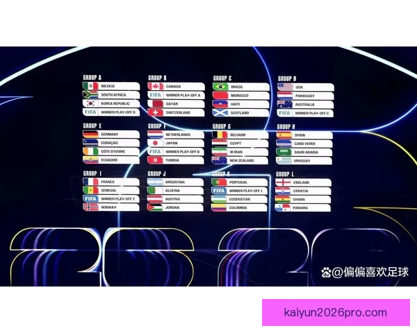 2026年世界杯将首次由三国联合举办 详细解读赛事举办地与背景