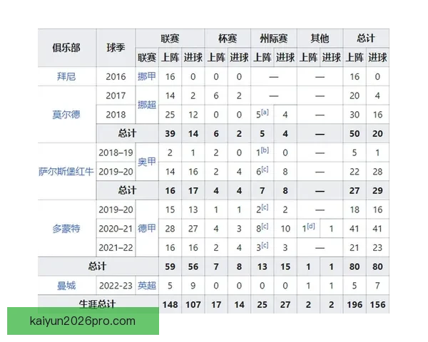 世界杯竞猜赛事全攻略解析助你精准预测每场比赛胜负
