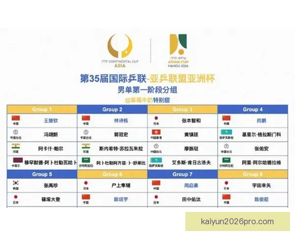 2026世界杯晋级球队全解析及夺冠热门预测指南