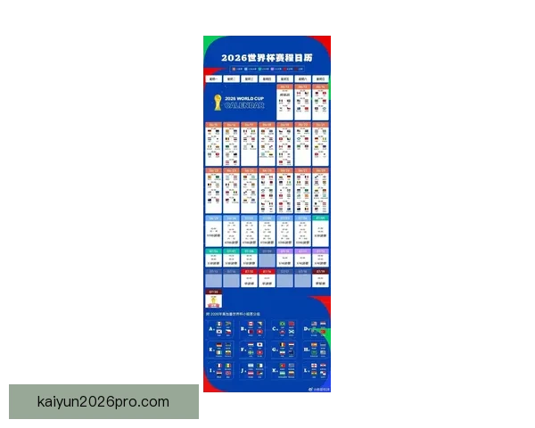 2026世界杯晋级球队全解析及夺冠热门预测指南