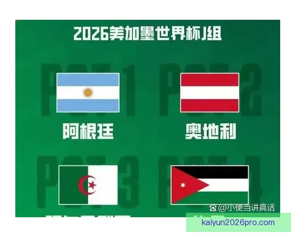 2026世界杯冠军热门球队前瞻实力解析与夺冠潜力预测 2026世界杯冠军热门球队前瞻实力解析与夺冠潜力预测